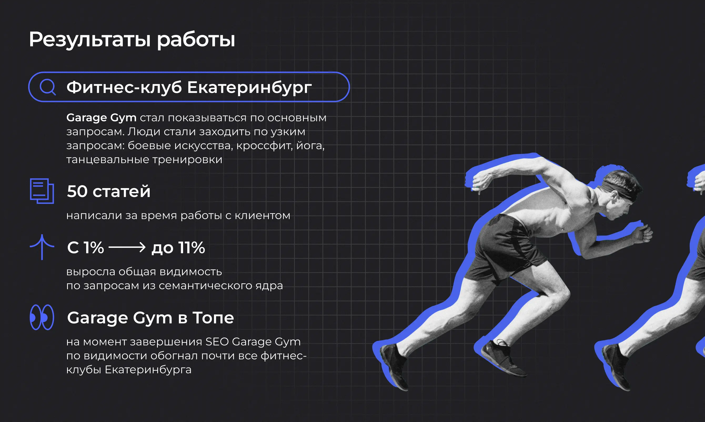 Результаты SEO-продвижения и контекстной рекламы фитнес-клуба Garage Gym