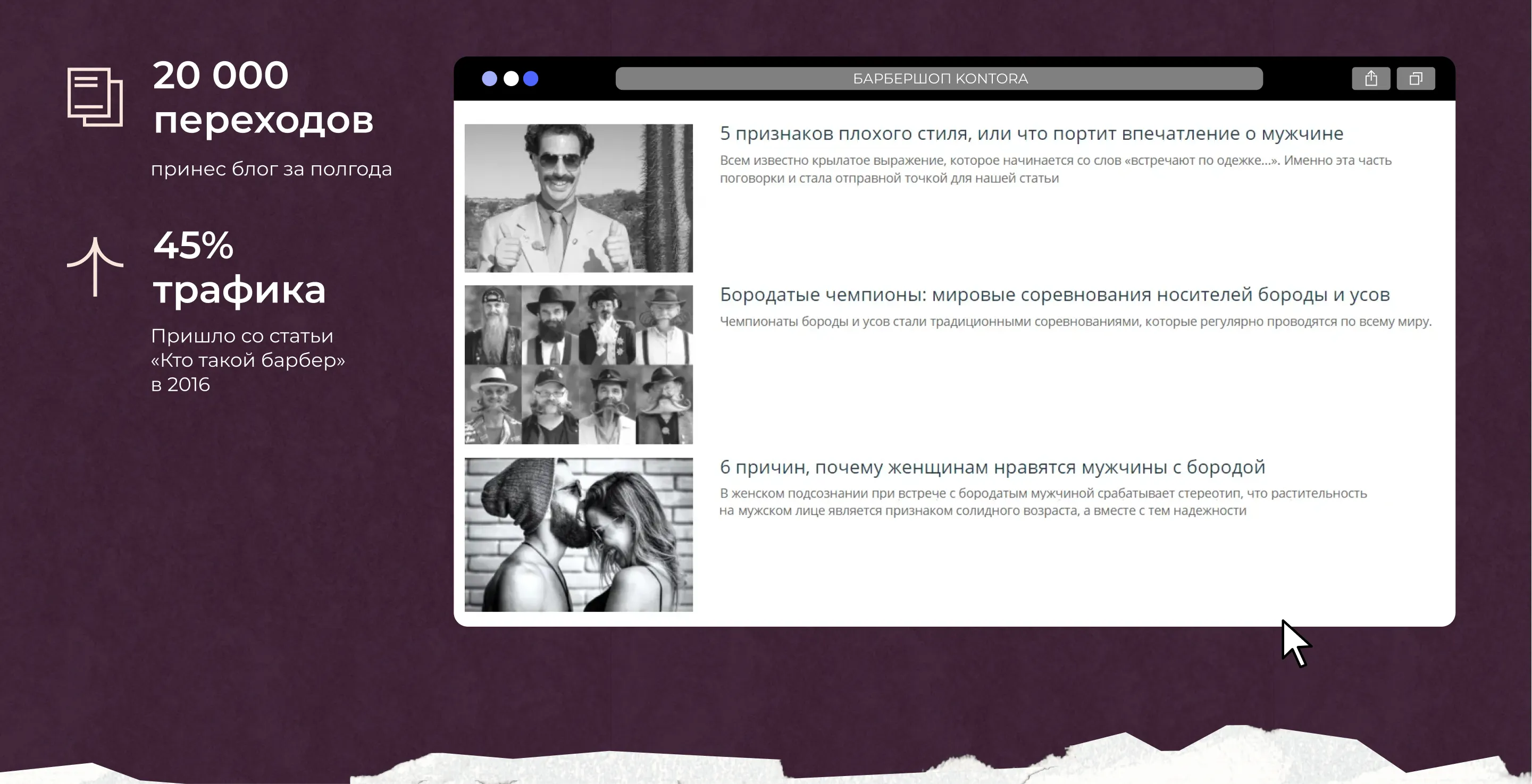 Kontora Barbershop Блог