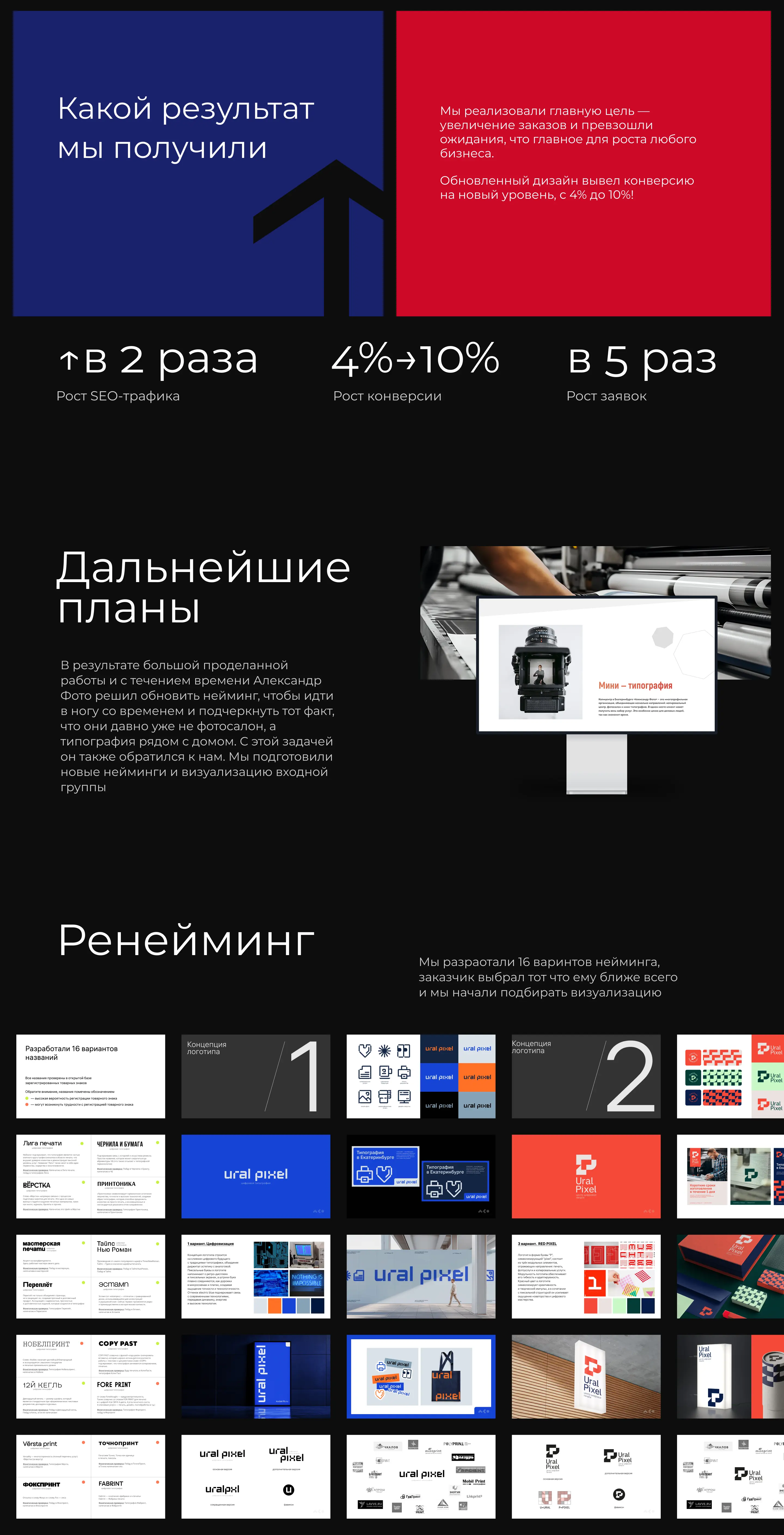 Результаты seo-продвижения UralPixel