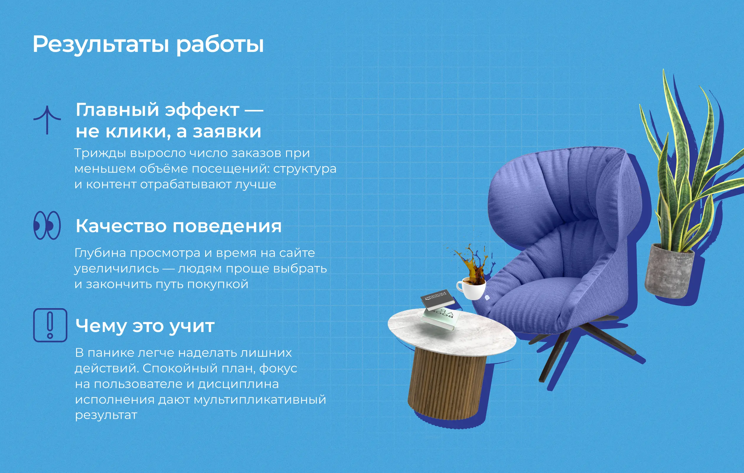 График изменения времени на сайте