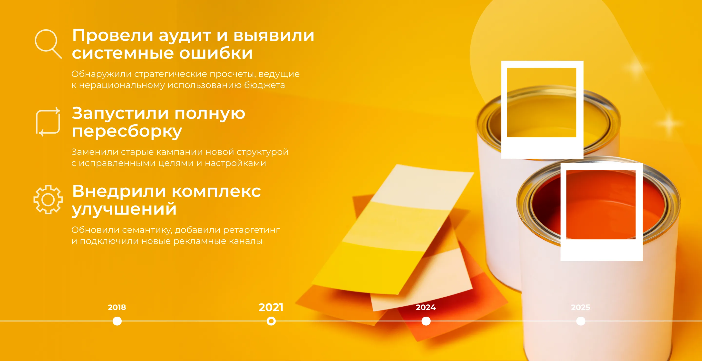 О первом аудите компани ЛКМ-Сервис, 2021 год