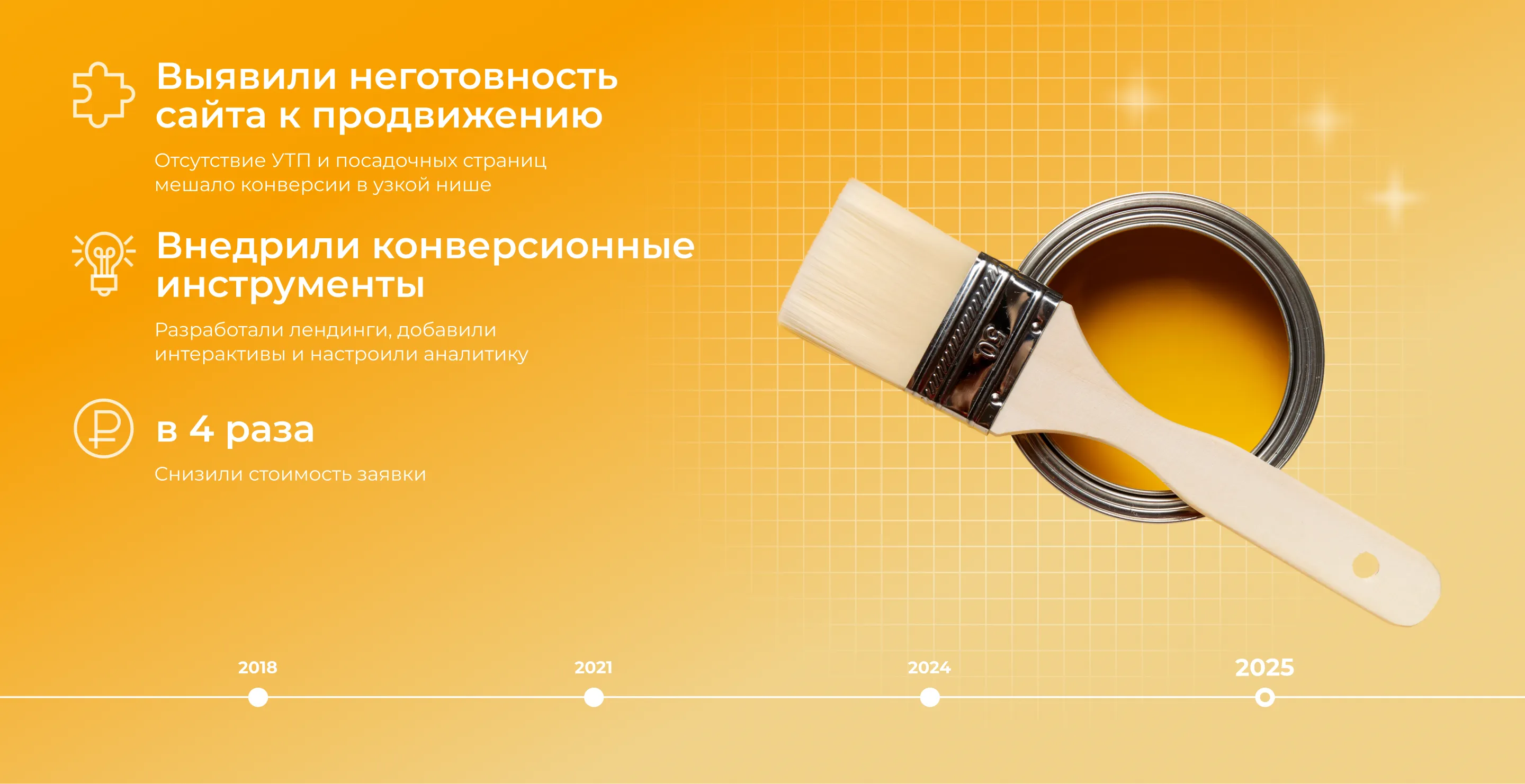 Новая рекламная кампания