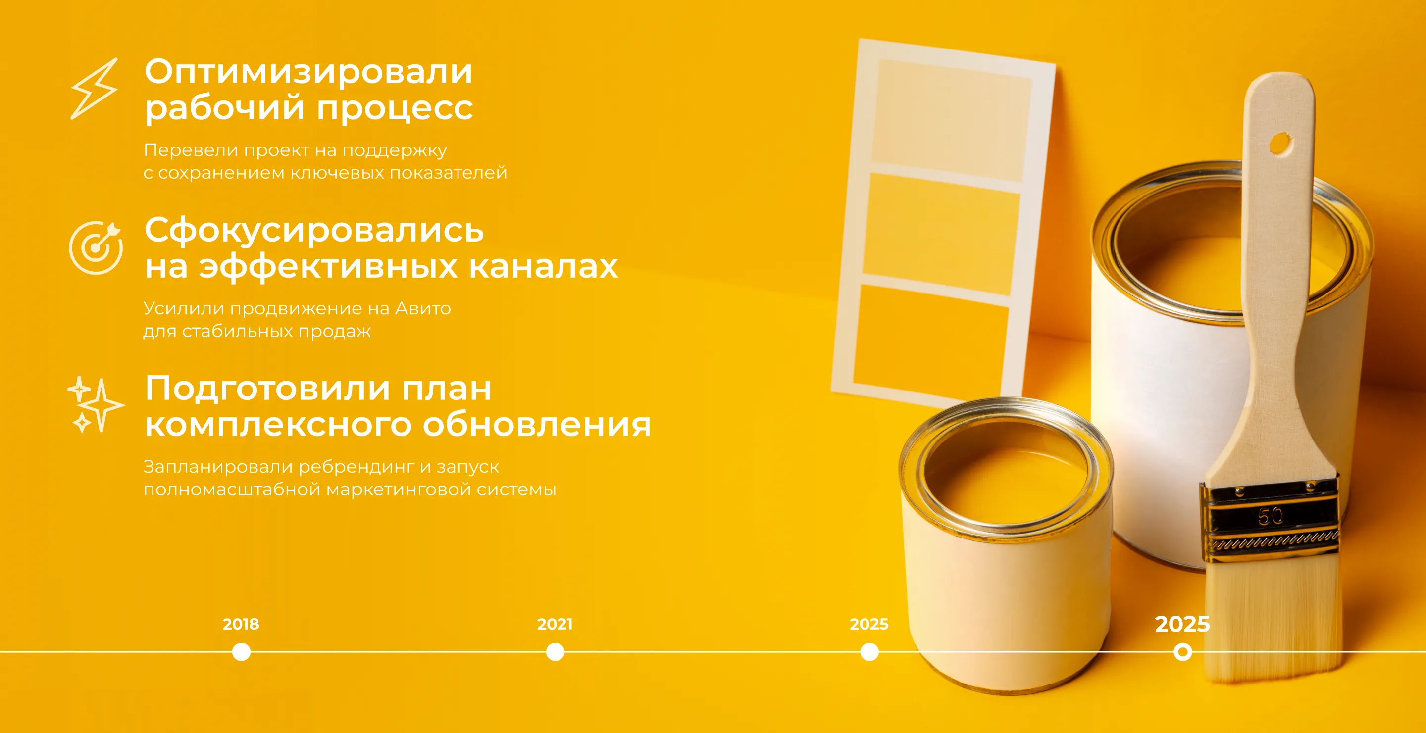 Продолжение работ с ЛКМ в 2025 и SEO-поддержка